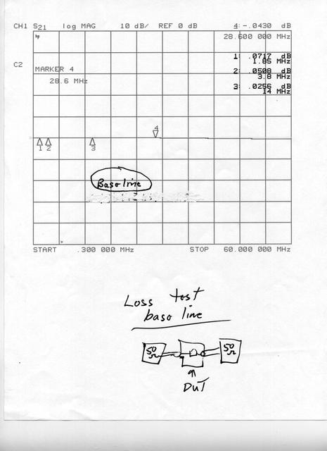 base_loss_fixture