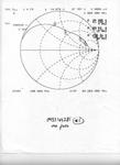 Bead Data